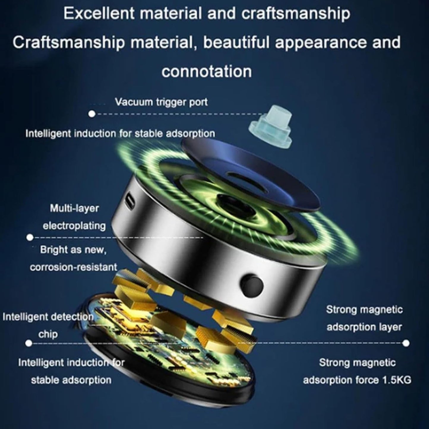 🔥Up to 40% off🔥Double-Sided Phone Holder: Innovative Dual Suction Cup and Magnetic Design