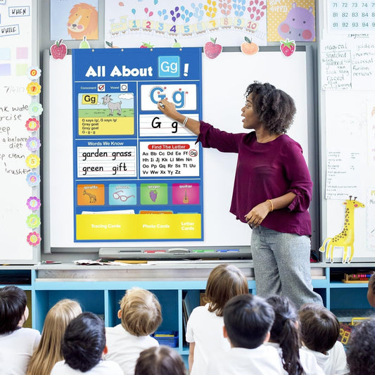 ?? 50% OFF! The Teacher-Approved ABC Chart That Makes Letter Learning FUN! (Perfect for Homeschool & PreK)