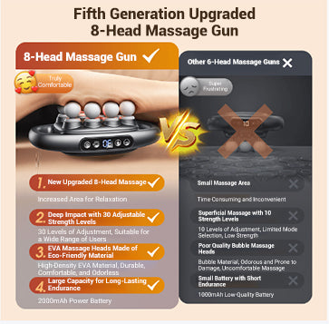 16-Drive 8-Head Massage Gun Set