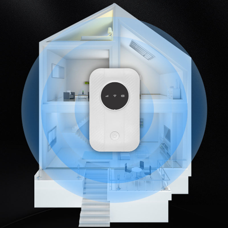 Portable 4G/5G WiFi Router Set